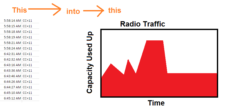 radio usage.png