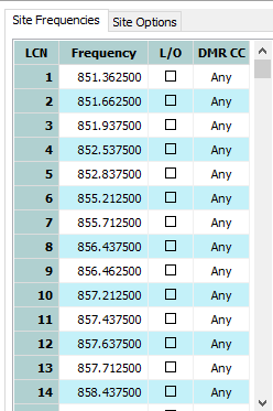 DEN freq load.PNG