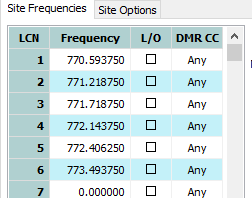 ColoDTRS at DEN load.PNG