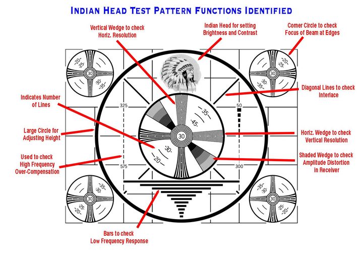 Test Pattern.jpg